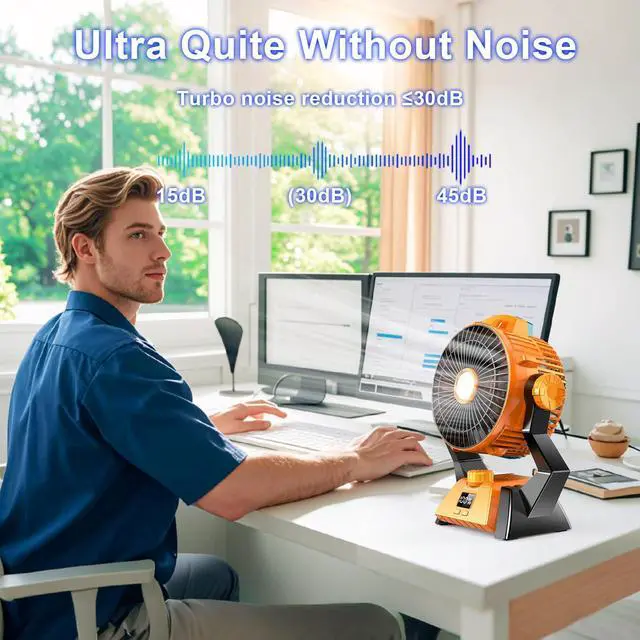 Alt view image 4 of 7 - Camping Fan - Rechargeable Portable Battery Powered Camping Fans for Tents with LED Light, Power Display, Timers & 360° Hanging Hook, Ultra Quiet USB Personal Tent Fan for Fishing Travel Home Office