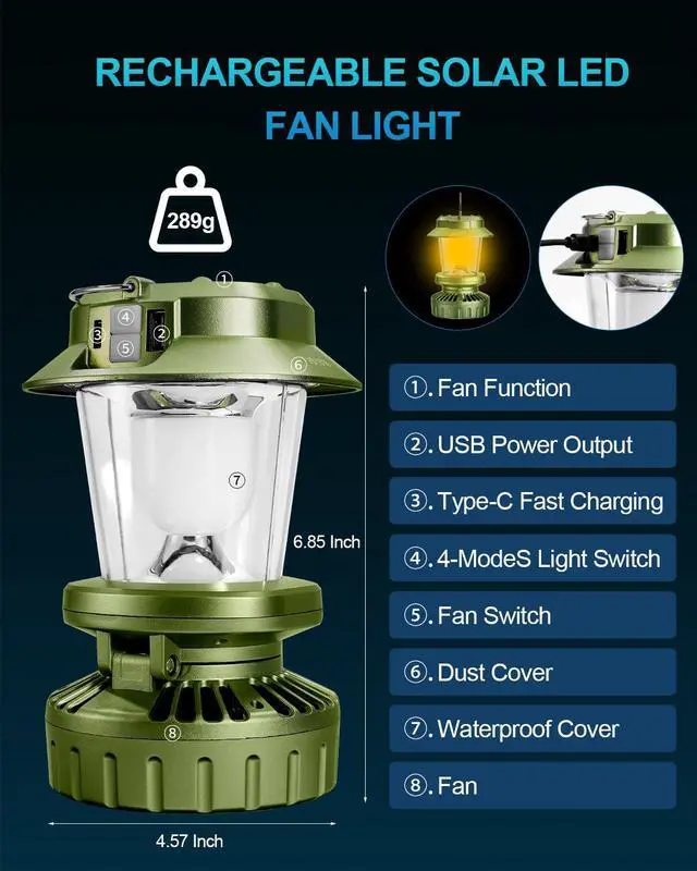 Alt view image 7 of 7 - 2-Pack Camping Lantern with Fan, Rechargeable Solar LED Waterproof USB Output Hanging Light Camping Essentials Survival Kits for Indoor Outdoor Home Emergency Light Power Outages (4 Light Modes)