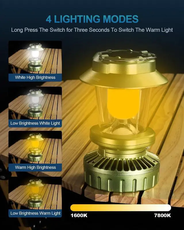 Alt view image 3 of 7 - 2-Pack Camping Lantern with Fan, Rechargeable Solar LED Waterproof USB Output Hanging Light Camping Essentials Survival Kits for Indoor Outdoor Home Emergency Light Power Outages (4 Light Modes)