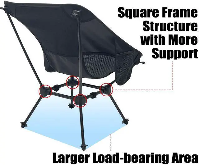 Alt view image 3 of 6 - Portable Camping Folding Chair Lightweight Camp Chair With Cup Holder and Side Bag Compact Backpacking Chairs for Camp Hiking Lawn Beach Sports (Black)