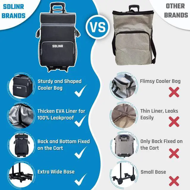 Alt view image 3 of 6 - 72-Can Large Rolling Cooler, Leakproof Insulated Soft Cooler Bag with Wheels and Handle Collapsible for Beach Camping Patio Travel Outdoor