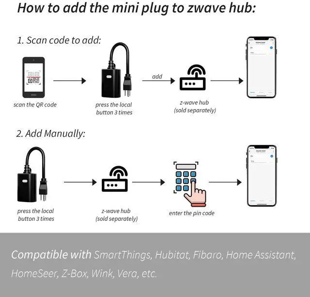 Alt view image 7 of 7 - Zwave Outlet Plug, 800 Series Outdoor Z-Wave LR Smart Plug, On/Off Switch, Z Wave Hub Required, IP65 Weather-Resistant Waterproof, Built-in Repeater, Compatible with SmartThings Black (MP22Z)