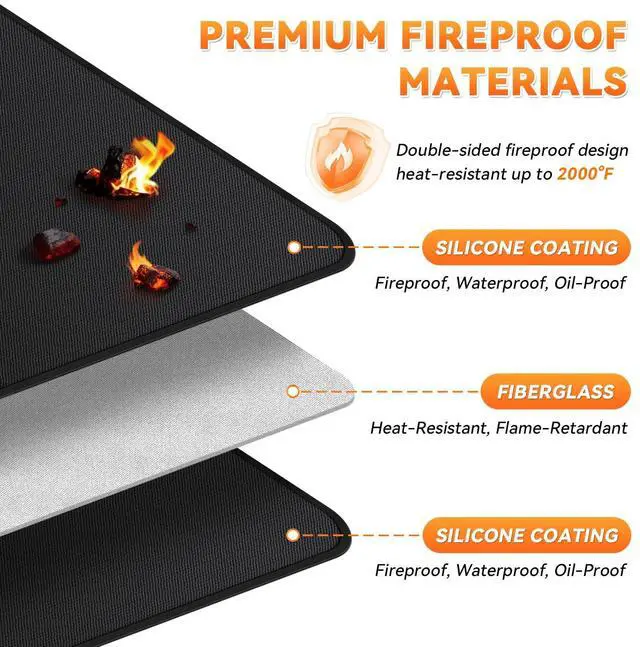 Alt view image 3 of 7 - Under Grill Mats for Outdoor Grill - 65 x 39 Inch BBQ Mats for Outdoor Grill Deck Protector, Double-Sided Fireproof Oil-Proof Waterproof, Easy to Clean, Perfect for Outdoor Grilling