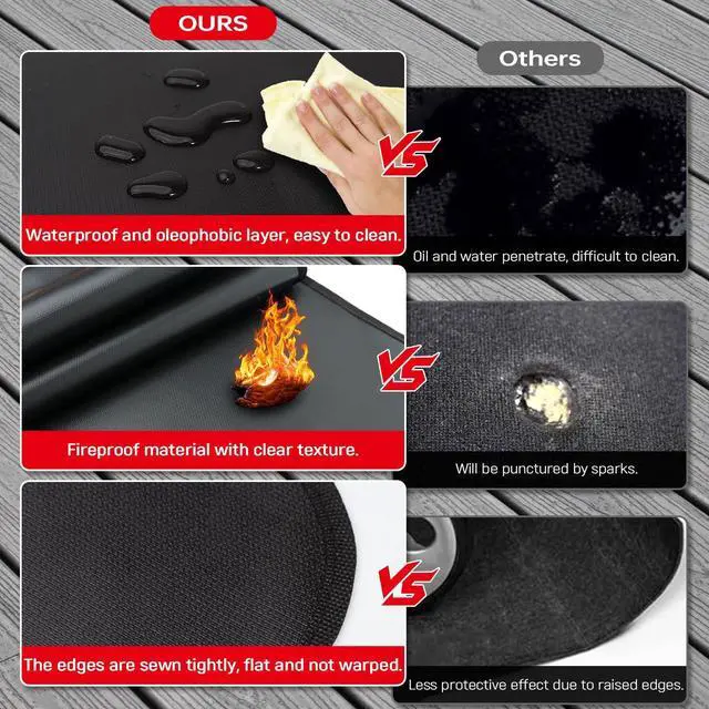 Alt view image 6 of 7 - 48 x 30 inch Under Grill Mats for Outdoor Grill, Double-Sided Fireproof, Oil and Waterproof Protective Mat for Grass and Deck, Outerdoor BBQ Fire Pit Fireplace Mat