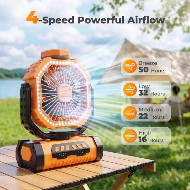 Alt view image 3 of 7 - Portable Fan, AI Outdoor Rechargeable Camping Fan with Light, 20000mAh Battery Powered, 360° Rotating Hook, 4 Speeds for Indoor, Traveling, Tenting, RVing, Fishing, Beach (Orange)