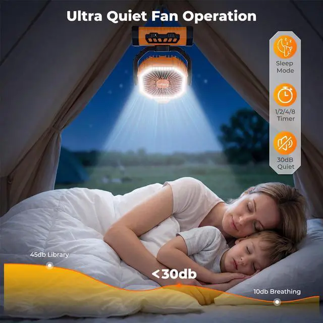 Alt view image 6 of 7 - Portable Fan, AI Outdoor Rechargeable Camping Fan with Light, 20000mAh Battery Powered, 360° Rotating Hook, 4 Speeds for Indoor, Traveling, Tenting, RVing, Fishing, Beach (Orange)