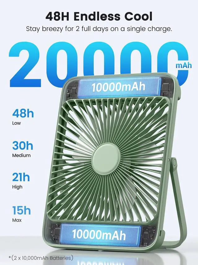Alt view image 2 of 7 - 20000mAh Battery Powered Fan, 8-Inch Ultra-Slim Portable Camping Fan with LED Lantern, Up to 48H Runtime Rechargeable Desk Fan for Bedroom, Outdoor, Tent, Travel, Cruise Ship Essentials