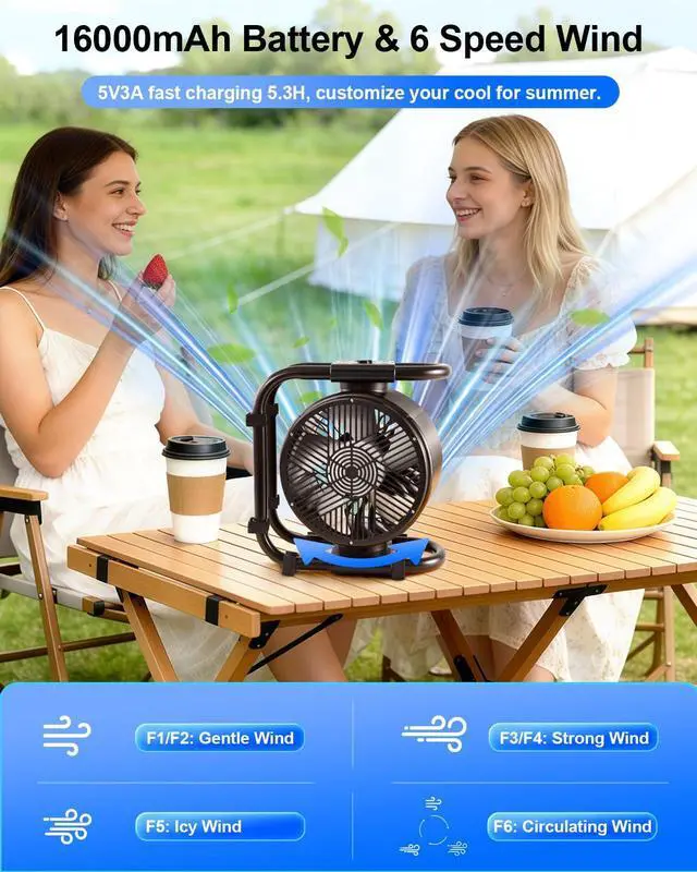 Alt view image 3 of 7 - Portable Outdoor Oscillating Fan,6-Speed Oscillating Fan & 3-Speed Light,16000mAh Battery Powered Fan(24Hrs),For Indoor,Outdoor,Camping,Tent,Travel,Fishing,Jobsite,Gifts for Men Dad Him