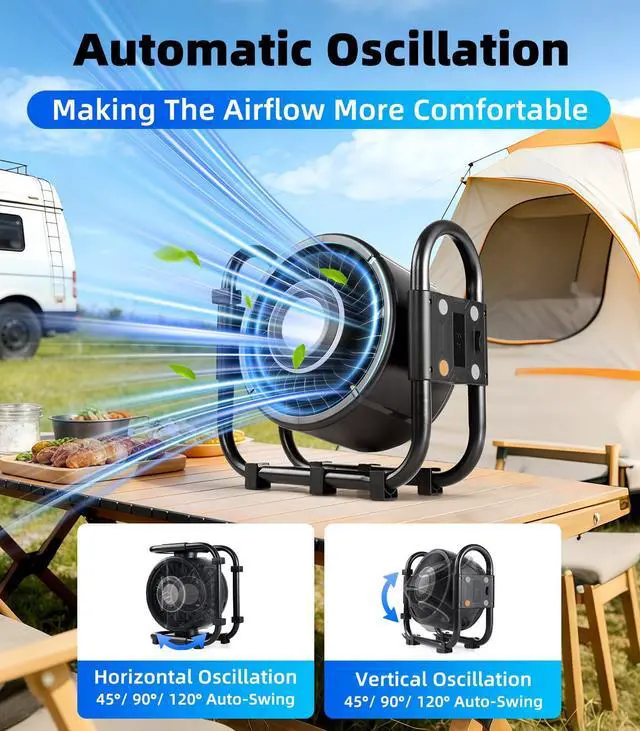 Alt view image 2 of 7 - Portable Outdoor Oscillating Fan,6-Speed Oscillating Fan & 3-Speed Light,16000mAh Battery Powered Fan(24Hrs),For Indoor,Outdoor,Camping,Tent,Travel,Fishing,Jobsite,Gifts for Men Dad Him