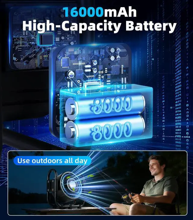 Alt view image 6 of 7 - Portable Outdoor Oscillating Fan,6-Speed Oscillating Fan & 3-Speed Light,16000mAh Battery Powered Fan(24Hrs),For Indoor,Outdoor,Camping,Tent,Travel,Fishing,Jobsite,Gifts for Men Dad Him