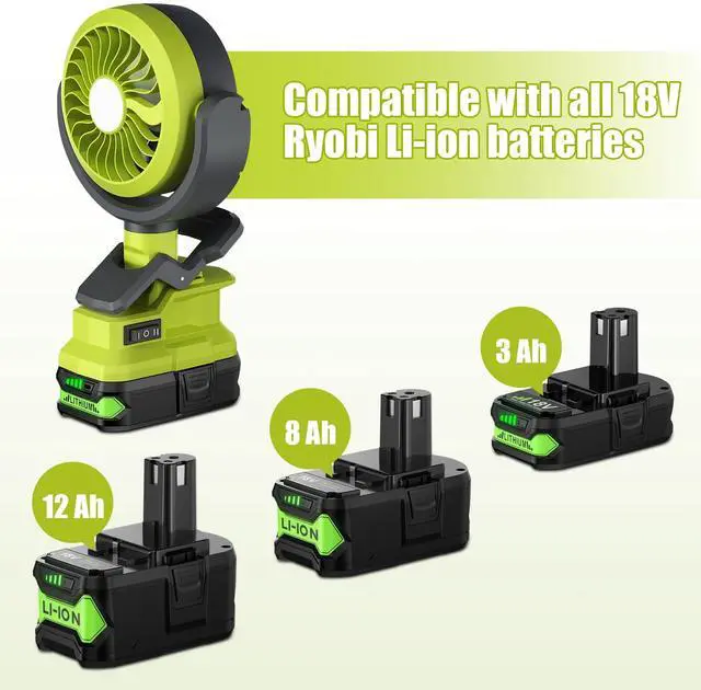 Alt view image 6 of 7 - Battery Powered Fan for Ryobi 18v Battery, Cordless Portable Camping Fan, Clip Fans with LED Light & 210° Adjustable, for Jobsite Tent Travel Fishing Outdoor (No Battery)