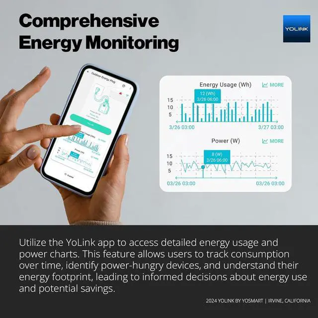 Alt view image 4 of 7 - Smart Outdoor Energy Plug, IP63, 1800W, 15A Smart Plug with Real-Time Energy Monitoring, Automatic Safety Shutoff, Alexa & Google Assistant Compatible, Require YoLink Hub