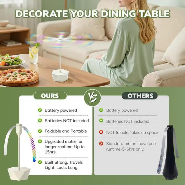 Alt view image 5 of 7 - Portable Battery Powered Fly Fans for Tables Up to 15 Hours Working Time, 4-Pack Indoor Outdoor Food Fan with Flexible Goose-Neck Blades for Home Restaurant Party Picnic Patio BBQ, Beige