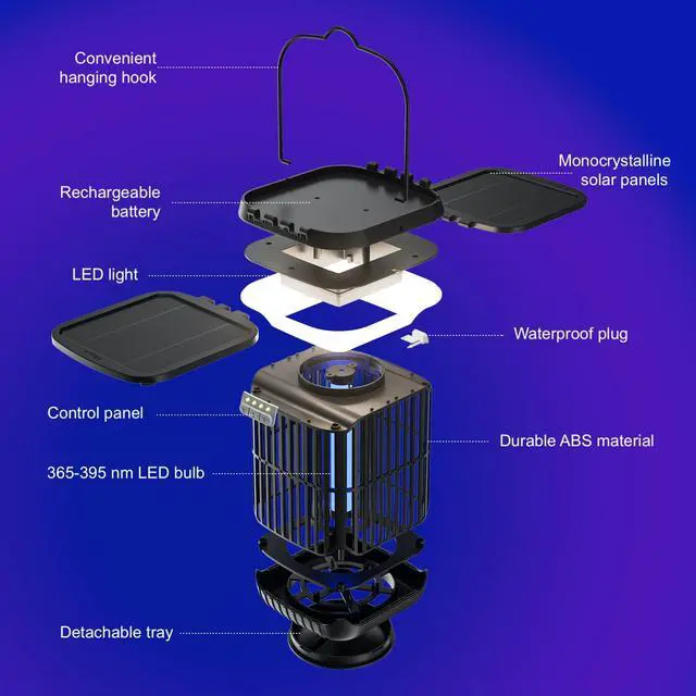 Alt view image 5 of 7 - Solar Bug Zapper Outdoor Indoor, Mosquito Zapper with Dual Folding Solar Panels, 3-in-1 Waterproof LED Lantern, Portable & Solar/USB Rechargeable Insect Trap for Camping, Yard, Patio, Home