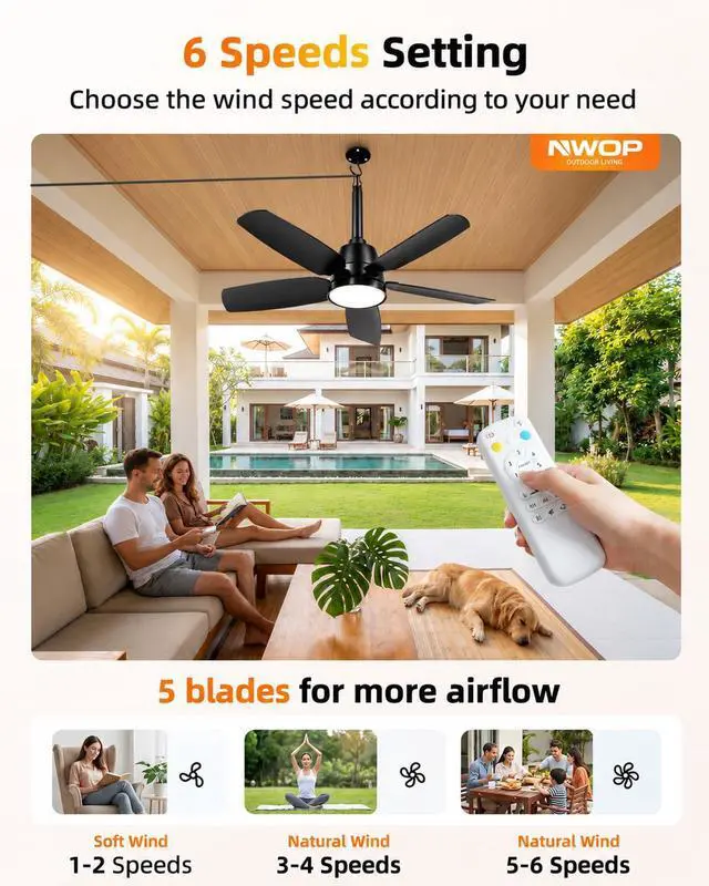 Alt view image 3 of 7 - 28 Inch Plug-in Outdoor Ceiling Fan with Light and Remote, Waterproof Small Ceiling Fan for Patio Porch Balcony, 5 Blades Quiet Compact Ceiling Fan for Small Spaces, Black