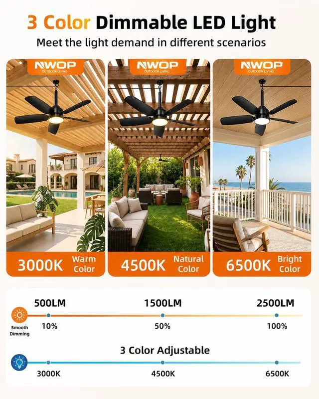 Alt view image 4 of 7 - 28 Inch Plug-in Outdoor Ceiling Fan with Light and Remote, Waterproof Small Ceiling Fan for Patio Porch Balcony, 5 Blades Quiet Compact Ceiling Fan for Small Spaces, Black