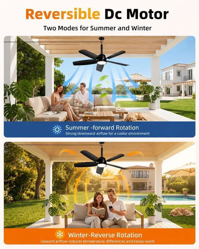 Alt view image 5 of 7 - 28 Inch Plug-in Outdoor Ceiling Fan with Light and Remote, Waterproof Small Ceiling Fan for Patio Porch Balcony, 5 Blades Quiet Compact Ceiling Fan for Small Spaces, Black