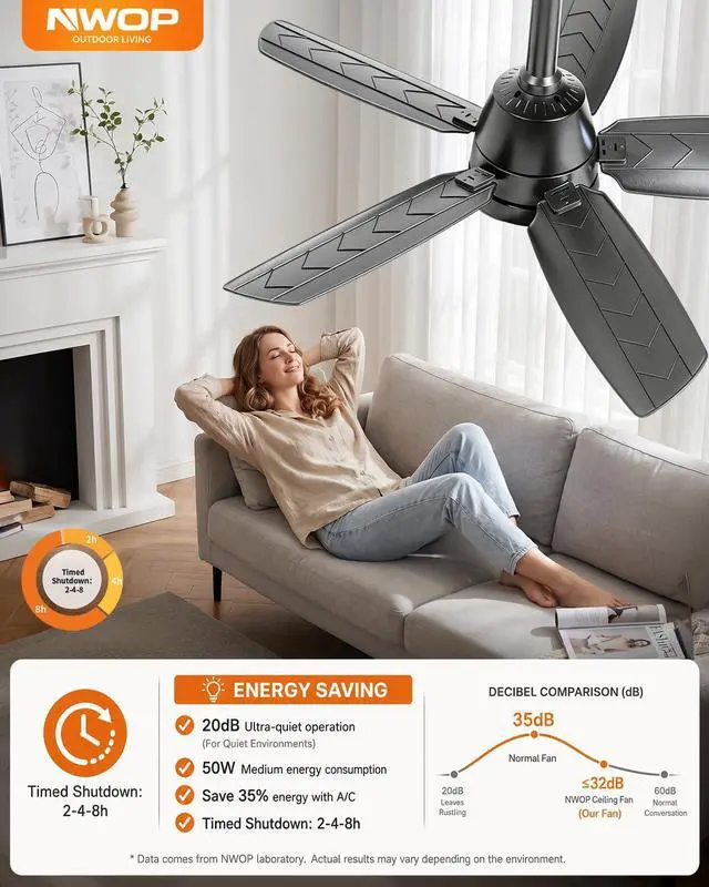 Alt view image 6 of 7 - 28 Inch Plug-in Outdoor Ceiling Fan with Light and Remote, Waterproof Small Ceiling Fan for Patio Porch Balcony, 5 Blades Quiet Compact Ceiling Fan for Small Spaces, Black