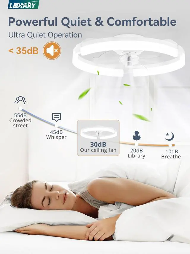Alt view image 3 of 7 - 20" Ceiling Fans with Lights and Remote, Modern Low Profile Ceiling Fan, 3 CCT, Stepless Dimmable, Fandelier Flush Mount Fan Light, 6 Speeds, DC Motor, App & Remote Control for Bedroom(White)