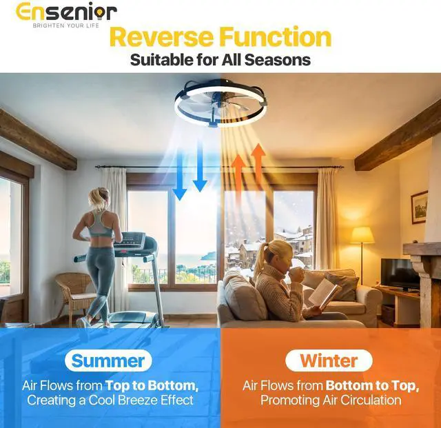 Alt view image 2 of 7 - Ceiling Fans with Lights and Remote, 20'' Low Profile Ceiling Fan Flush Mount, APP Control, 6 Speed, 3CCT, Quiet Reversible DC Motor, Dimmable Modern Ceiling Fan with Light for Bedroom, Black