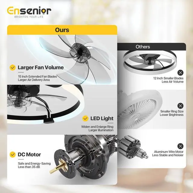 Alt view image 7 of 7 - Ceiling Fans with Lights and Remote, 20'' Low Profile Ceiling Fan Flush Mount, APP Control, 6 Speed, 3CCT, Quiet Reversible DC Motor, Dimmable Modern Ceiling Fan with Light for Bedroom, Black
