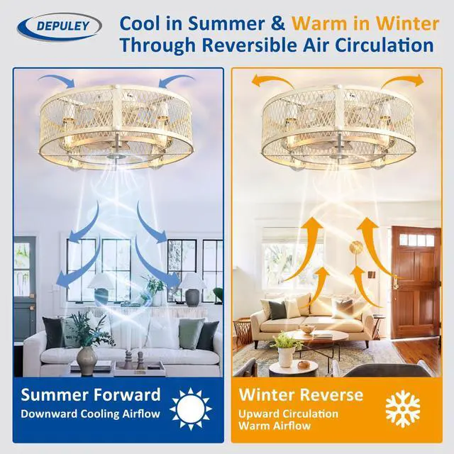 Alt view image 2 of 7 - Flush Mount Ceiling Fan: 20" Caged Ceiling Fans with Lights and Remote Control for Kitchen Bedroom Farmhouse - Rustic Low Profile Ceiling Fandelier Lights Reversible 6 Speed Timer Cement