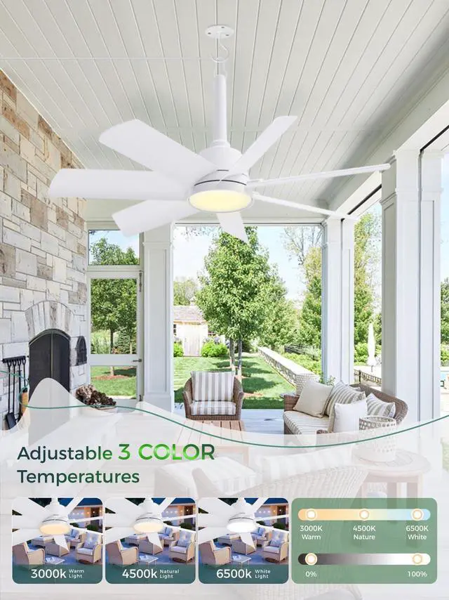 Alt view image 2 of 7 - 28 Inch Plug-In Outdoor Ceiling Fan with Light and Remote,IP65 Waterproof Hanging Fan Light with Hook,6 Speed,Reversible,3CCT,Dimmable,Portable Gazebo Fan for Patio,Canopy,Porch,Rv(White)