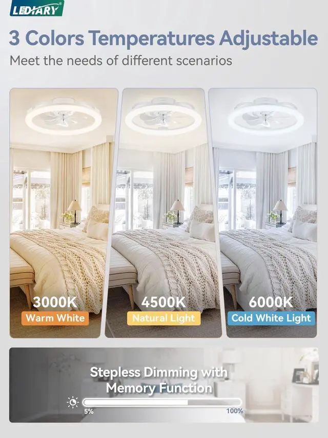 Alt view image 2 of 7 - 20 Inch Low Profile Ceiling Fans with Lights and Remote, Dimmable Modern Fan Light(3000K-6000K), 6 Speed, Reversible, APP & Remote Control, Flush Mount Ceiling Fan for Bedroom, White