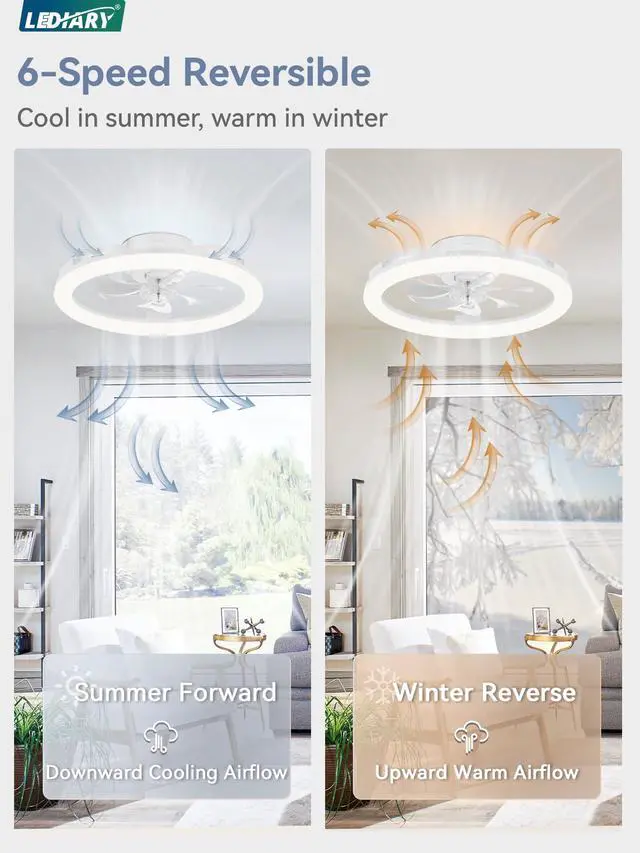 Alt view image 4 of 7 - 20 Inch Low Profile Ceiling Fans with Lights and Remote, Dimmable Modern Fan Light(3000K-6000K), 6 Speed, Reversible, APP & Remote Control, Flush Mount Ceiling Fan for Bedroom, White