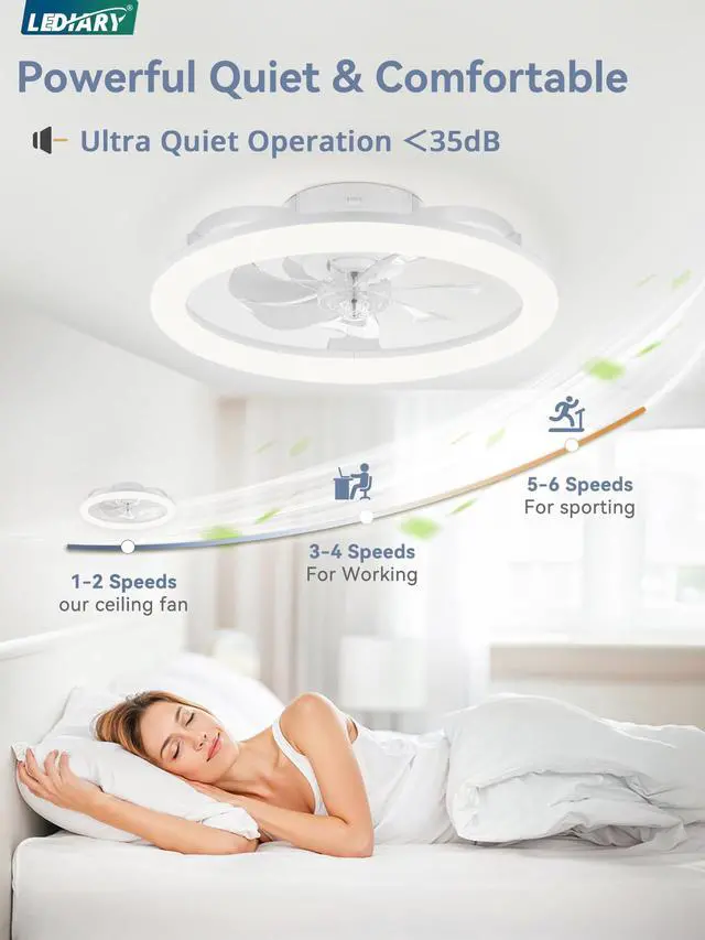 Alt view image 5 of 7 - 20 Inch Low Profile Ceiling Fans with Lights and Remote, Dimmable Modern Fan Light(3000K-6000K), 6 Speed, Reversible, APP & Remote Control, Flush Mount Ceiling Fan for Bedroom, White