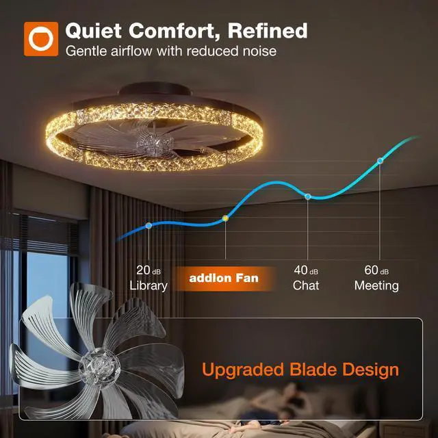 Alt view image 5 of 7 - Ceiling Fans with Lights and Remote, 20'' Low Profile Ceiling Fans, 3000-6000K Dimmable Modern Flush Mount LED Fan Light, Fandelier Ceiling Fan for Bedroom, Kitchen, Living Room, Black
