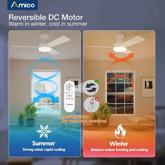 Alt view image 5 of 7 - Ceiling Fans with Lights, 42 inch Low Profile Ceiling Fan with Light and Remote Control, Flush Mount, Reversible, 3CCT, Dimmable, Noiseless, White Ceiling Fan for Bedroom, Indoor/Outdoor Use