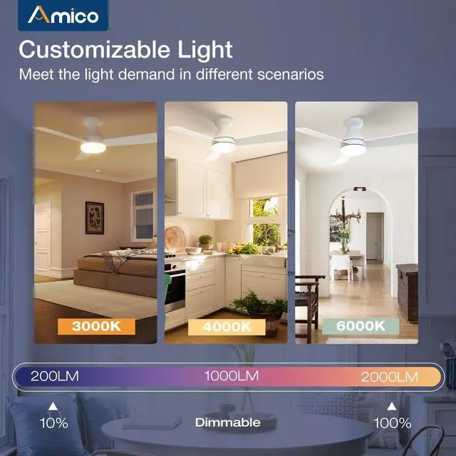 Alt view image 6 of 7 - Ceiling Fans with Lights, 42 inch Low Profile Ceiling Fan with Light and Remote Control, Flush Mount, Reversible, 3CCT, Dimmable, Noiseless, White Ceiling Fan for Bedroom, Indoor/Outdoor Use