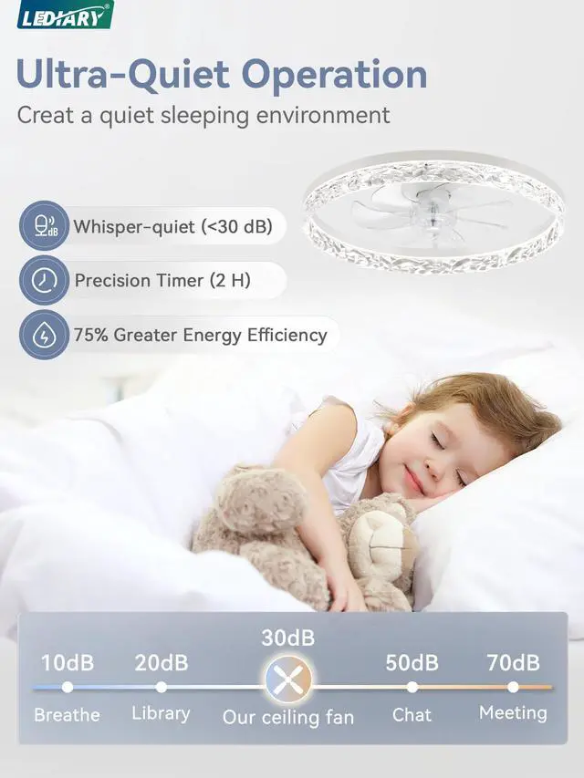 Alt view image 5 of 7 - 20" Modern Ceiling Fans with Lights and Remote, Dimmable Low Profile Ceiling Fan, Flush Mount Ceiling Fan, Stepless Color Temperature Change and 6 Speeds - White
