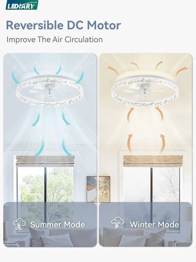 Alt view image 6 of 7 - 20" Modern Ceiling Fans with Lights and Remote, Dimmable Low Profile Ceiling Fan, Flush Mount Ceiling Fan, Stepless Color Temperature Change and 6 Speeds - White
