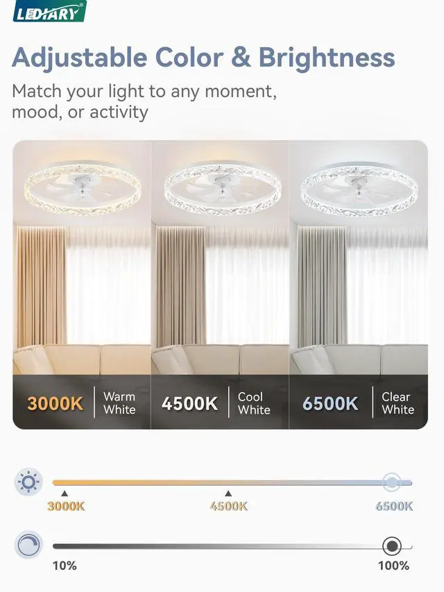 Alt view image 3 of 7 - 20" Modern Ceiling Fans with Lights and Remote, Dimmable Low Profile Ceiling Fan, Flush Mount Ceiling Fan, Stepless Color Temperature Change and 6 Speeds - White