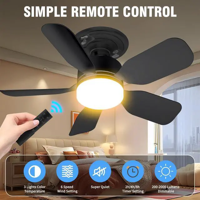 Alt view image 6 of 7 - 20" Socket Fan Light with Remote, 30W 2000 Lumens, 3 Colors 3000-6000K Small Ceiling Fans with Lights 6 Speed Wind Light Bulb Fan for Bedroom, Living Room, Kitchen, Laundry Room