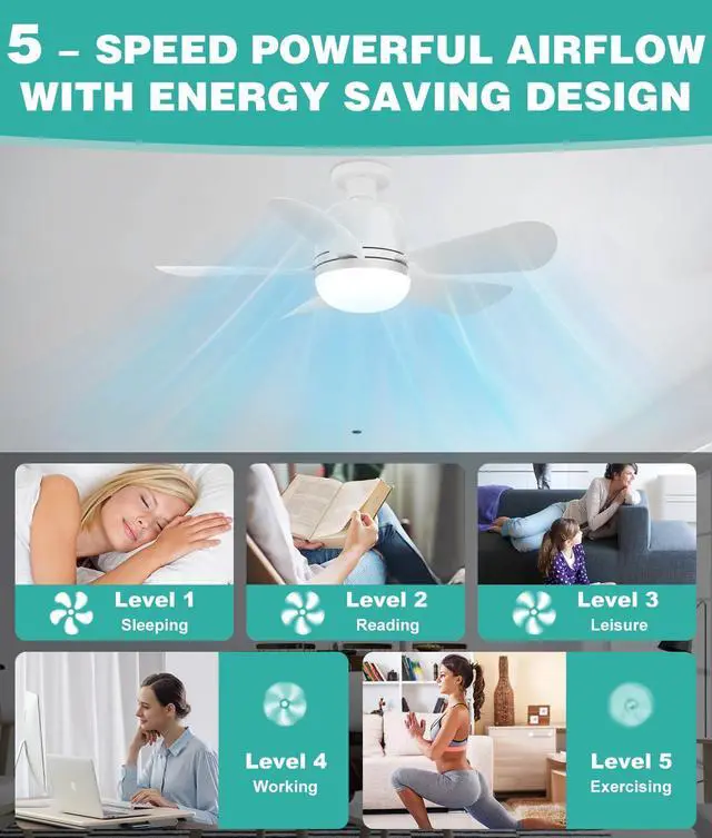 Alt view image 4 of 7 - Socket Fan Light Small Ceiling Fan With Light and Remote, 20 Inch Screw-in for E26/E27 Base, 5 Speed Dimmable Mini for Bedroom Kitchen and Small Rooms, White