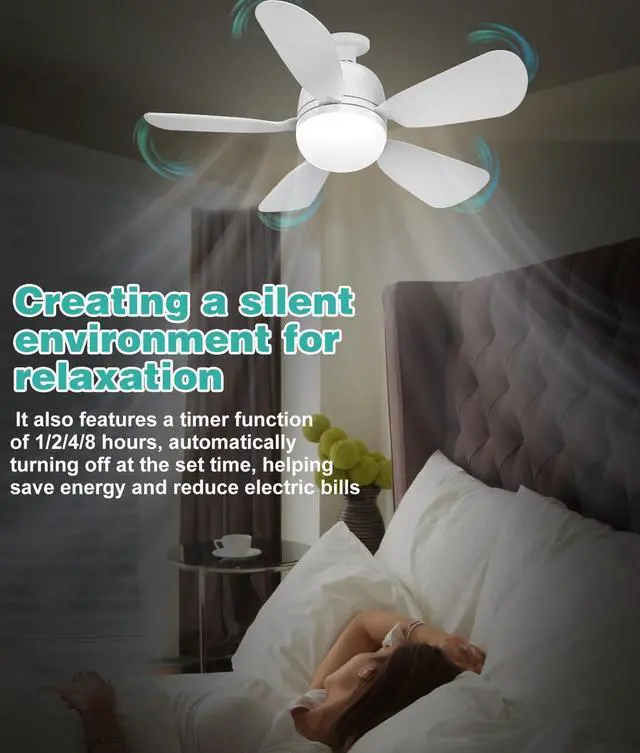 Alt view image 2 of 7 - Socket Fan Light Small Ceiling Fan With Light and Remote, 20 Inch Screw-in for E26/E27 Base, 5 Speed Dimmable Mini for Bedroom Kitchen and Small Rooms, White