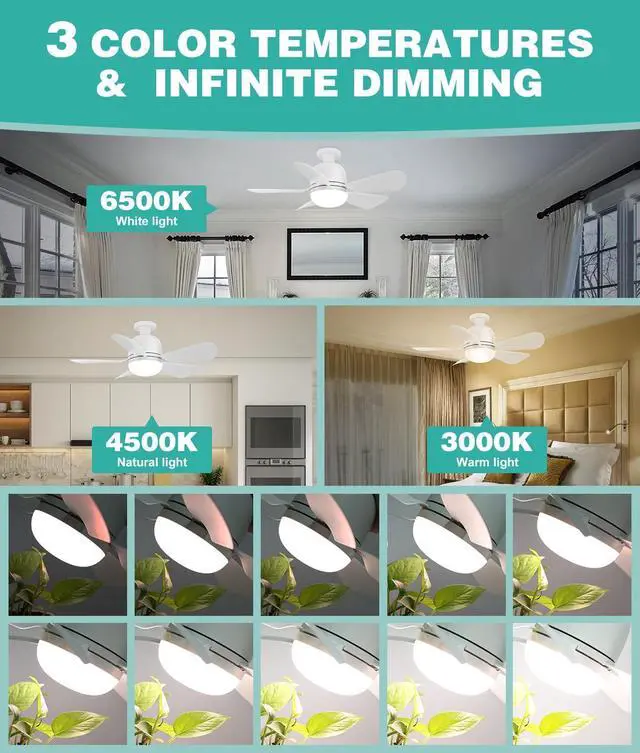 Alt view image 3 of 7 - Socket Fan Light Small Ceiling Fan With Light and Remote, 20 Inch Screw-in for E26/E27 Base, 5 Speed Dimmable Mini for Bedroom Kitchen and Small Rooms, White