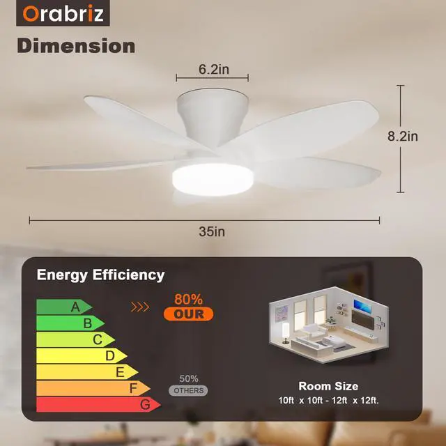Alt view image 3 of 7 - 35 Inch Ceiling Fan with Lights and Remote Control,Quiet 6 Speeds Wind Modern Low Profile Fan Light with DC Reversible Motor, Dimmable Ceiling Fan for Bedroom Room Indoor/Outdoor Use, White