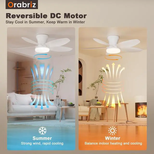 Alt view image 7 of 7 - 35 Inch Ceiling Fan with Lights and Remote Control,Quiet 6 Speeds Wind Modern Low Profile Fan Light with DC Reversible Motor, Dimmable Ceiling Fan for Bedroom Room Indoor/Outdoor Use, White