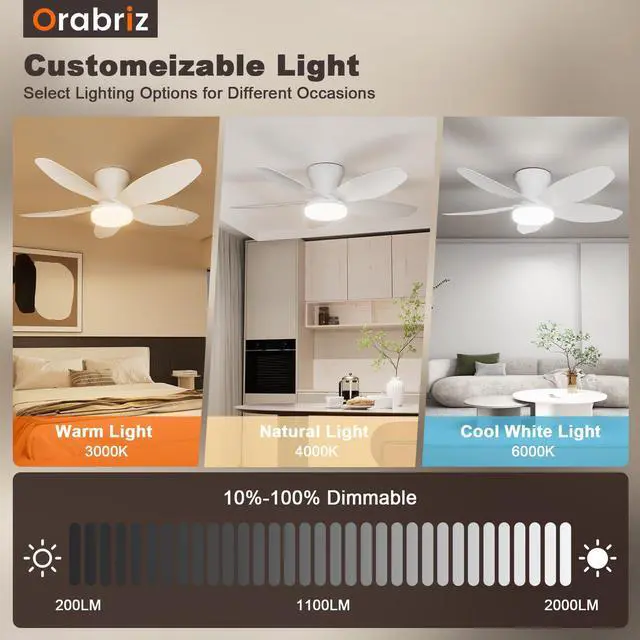 Alt view image 4 of 7 - 35 Inch Ceiling Fan with Lights and Remote Control,Quiet 6 Speeds Wind Modern Low Profile Fan Light with DC Reversible Motor, Dimmable Ceiling Fan for Bedroom Room Indoor/Outdoor Use, White