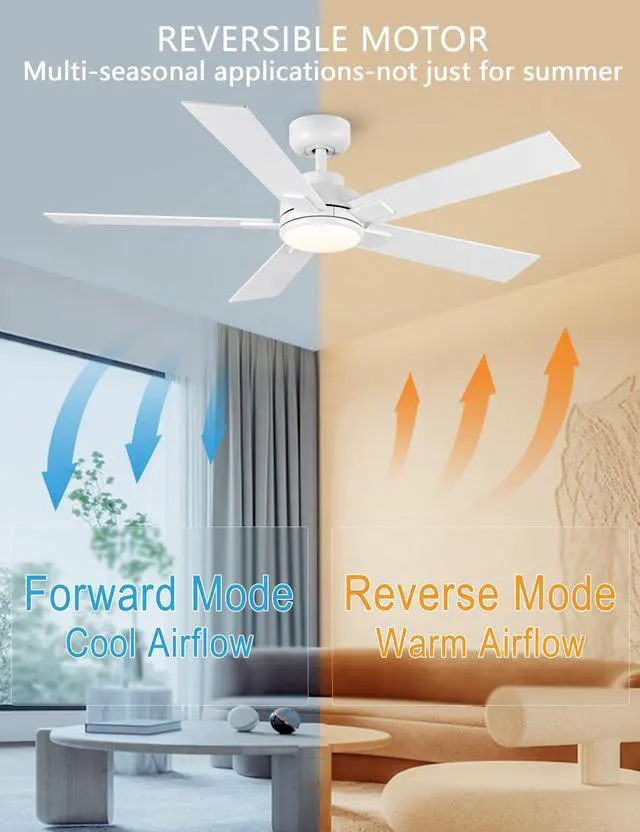 Alt view image 6 of 7 - Modern Ceiling Fans with Lights - 52 inch Outdoor White Ceiling Fan with Light and Remote, Reversible DC Motor, 6-Speed Quiet 3CCT LED Dimmable for Bedroom, Indoor and Outdoor, Patios , ETL Listed