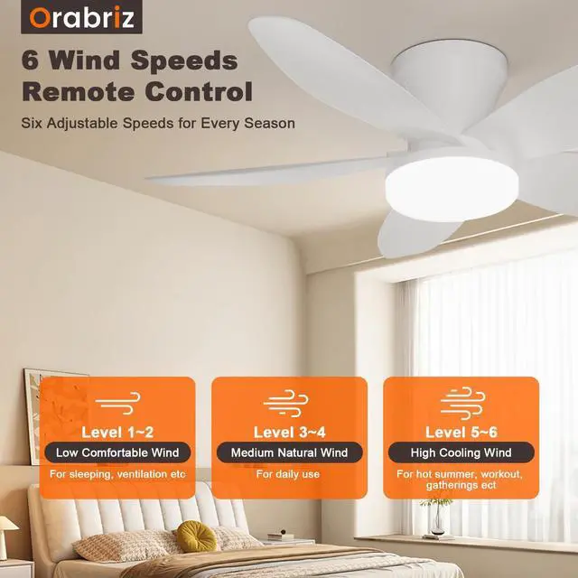 Alt view image 5 of 7 - 35 Inch Ceiling Fan with Lights and Remote Control,Quiet 6 Speeds Wind Modern Low Profile Fan Light with DC Reversible Motor, Dimmable Ceiling Fan for Bedroom Room Indoor/Outdoor Use, White
