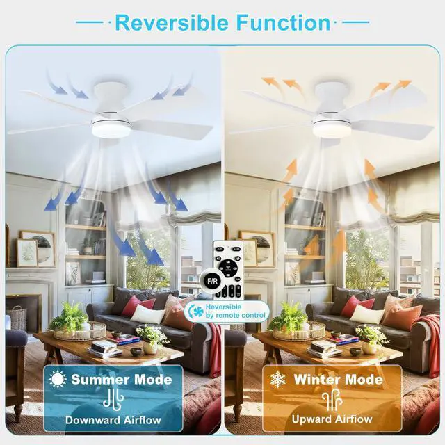 Alt view image 2 of 7 - Modern Ceiling Fan with Light: 42-Inch White Small Fans for Bedroom Indoor Outdoor - Dimmable Low Profile Ceiling Fans with Remote Control Flush Mount 5 Reversible White Blades 6 Speeds Timer