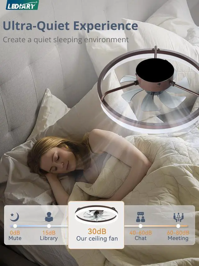 Alt view image 5 of 7 - Ceiling Fans with Lights, 20 inch Low Profile Flush Mount Ceiling Fan, Dimmable LED, APP & Remote Control, Quiet Reversible DC Motor, 6 Speeds, Fandelier for Bedroom, Brown