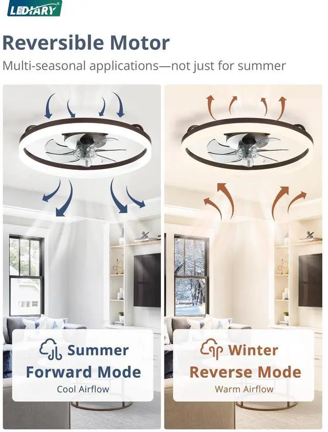 Alt view image 6 of 7 - Ceiling Fans with Lights, 20 inch Low Profile Flush Mount Ceiling Fan, Dimmable LED, APP & Remote Control, Quiet Reversible DC Motor, 6 Speeds, Fandelier for Bedroom, Brown