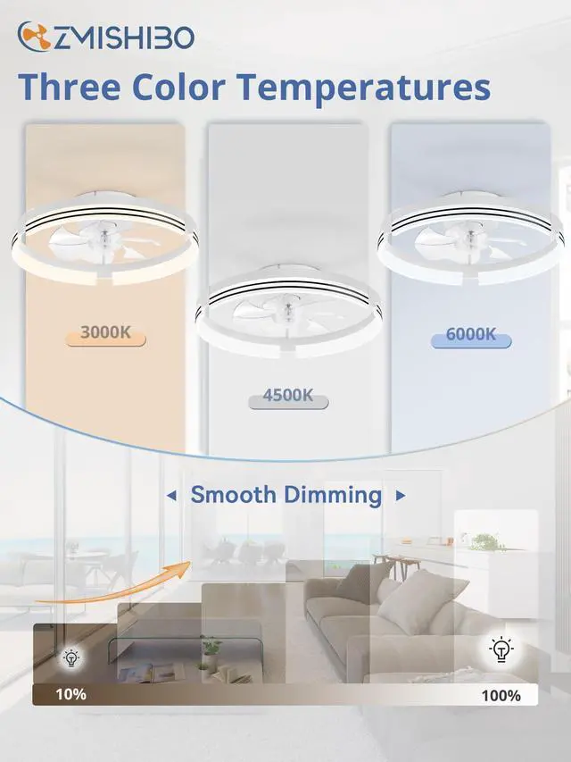 Alt view image 2 of 6 - Low Profile Ceiling Fans with Lights and Remote, 20 Inch Flush Mount Ceiling Fan with Light, 3000K-6000K Dimmable Fandelier LED Fan Light, 6 Wind Speeds White Ceiling Fans for Bedroom