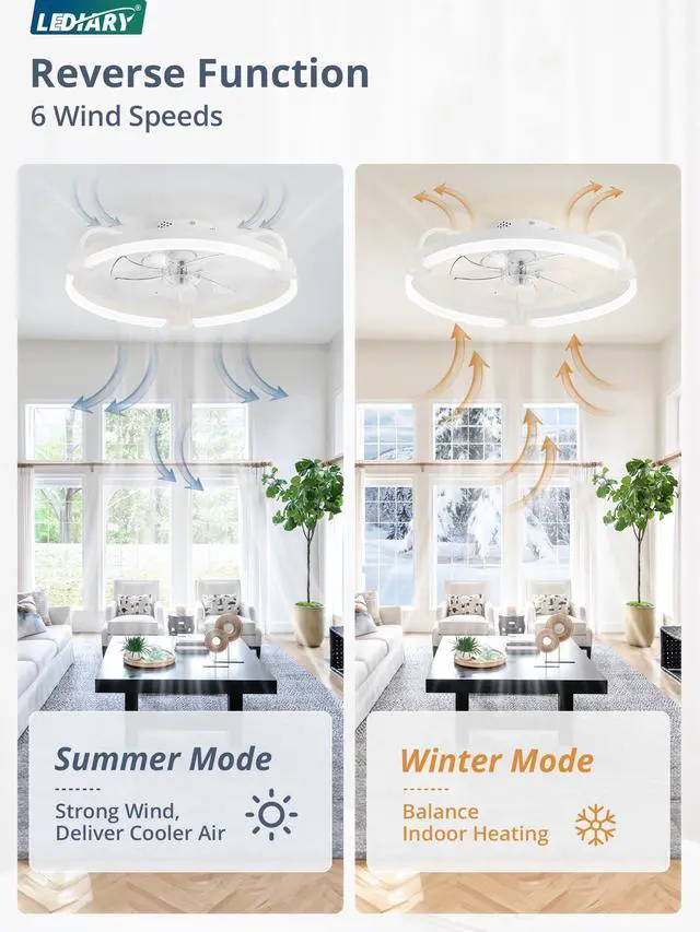 Alt view image 4 of 7 - Ceiling Fans with Lights and Remote, 20'' Low Profile Ceiling Fan with Light, 3000-6000K Dimmable Fandelier LED Fan Light, 6 Wind Speeds, White Modern Flush Mount Ceiling Fan for Bedroom